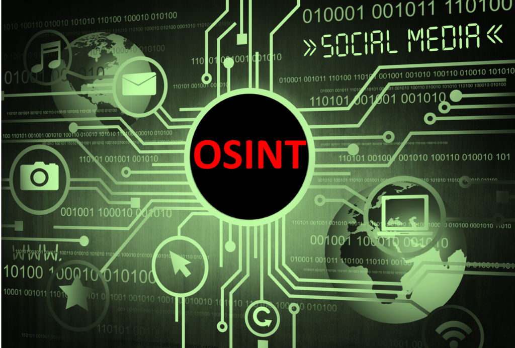 Osint 101 What Is Open Source Intelligence And How Is It Used Beker ...